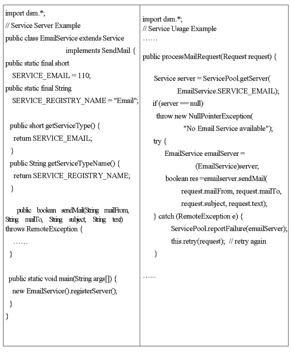 A DSM program for sending an e-mail remotely